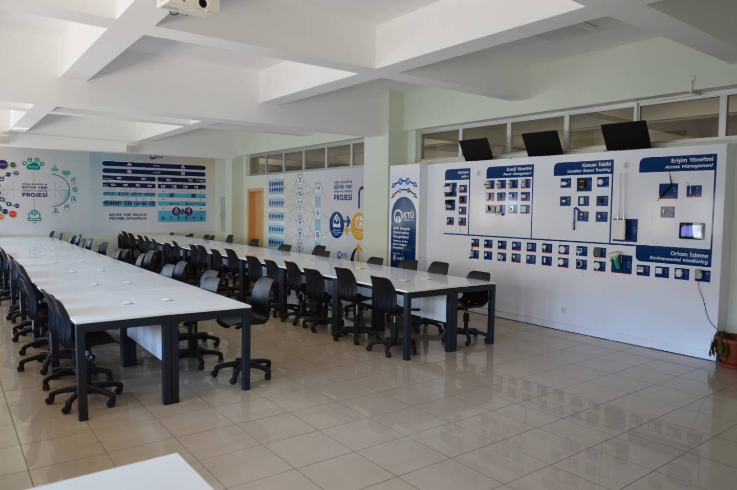 Akıllı Kampüs Deneyim Laboratuvarı